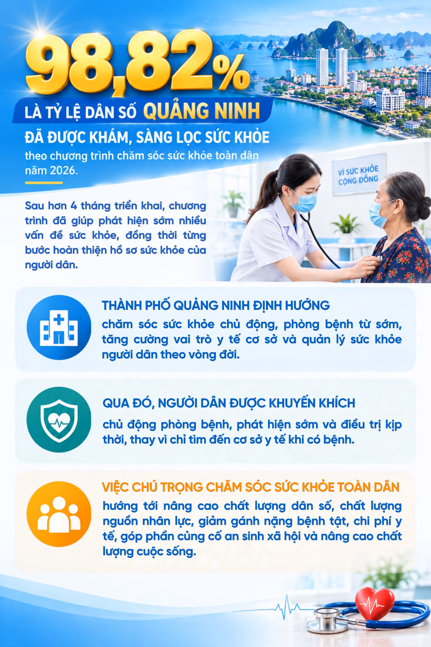 la-ty-le-dan-so-quang-ninh.png