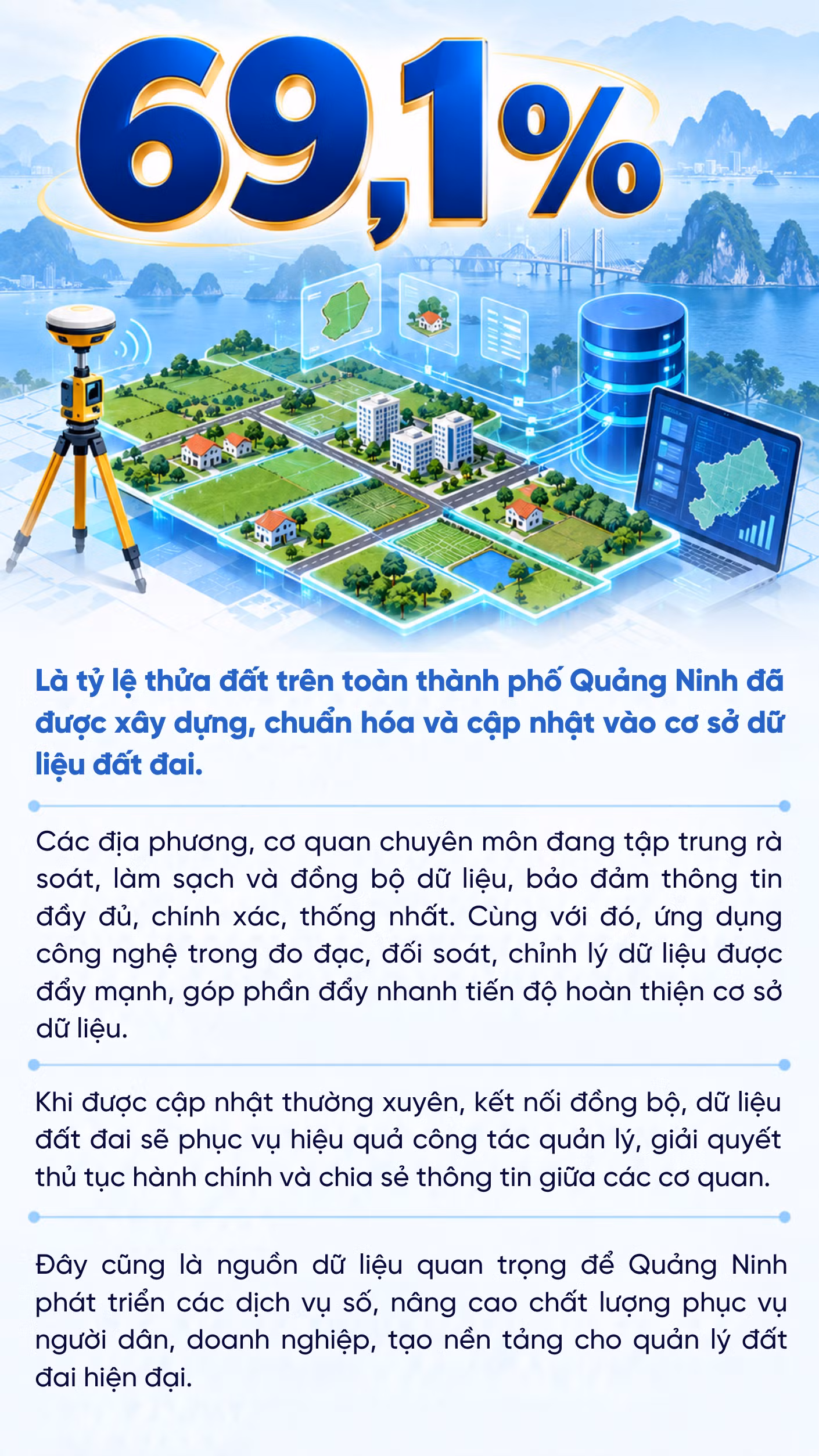 cac-dia-phuong-co-quan-chuyen-mon-dang-tap-trung-ra-soat-lam-sach-va-dong-bo-du-lieu-bao-dam-thong-tin-day-du-chinh-xac-thong-nhat-cung-voi-do-ung-dung-cong-nghe-trong-do-dac-doi-soat-chi.png