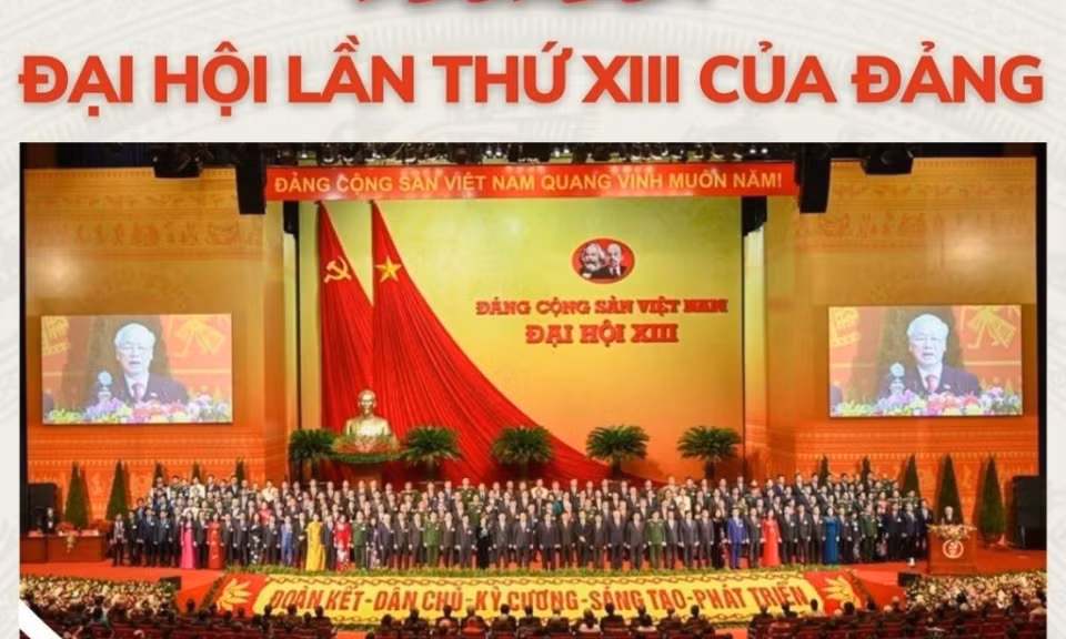 Đại hội lần thứ XIII của Đảng