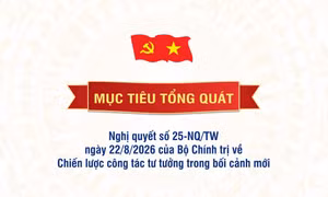 Mục tiêu tổng quát của Chiến lược công tác tư tưởng trong bối cảnh mới
