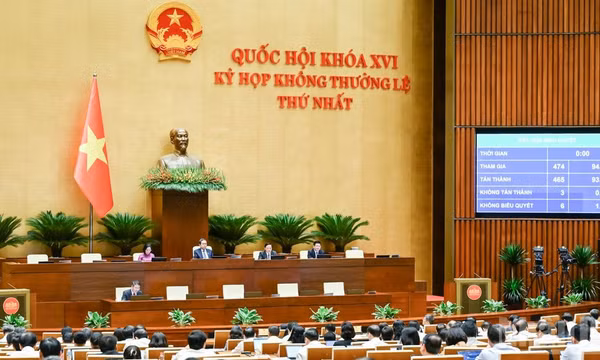 Quốc hội biểu quyết thông qua Luật Phát triển đô thị. (Ảnh: DUY LINH)