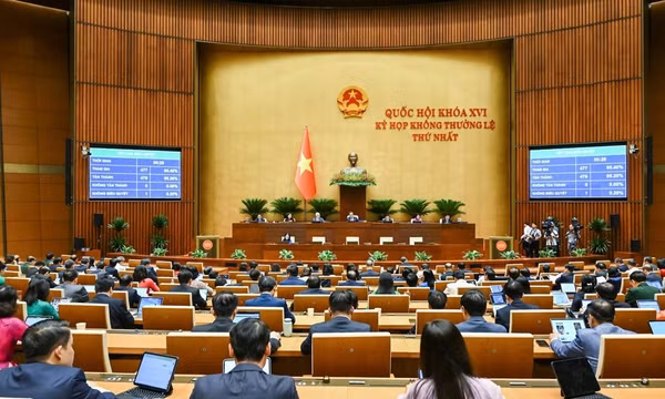 Quốc hội tiến hành biểu quyết thông qua Nghị quyết về giảm thuế thu nhập cá nhân, thuế thu nhập doanh nghiệp đối với cá nhân và doanh nghiệp. (Ảnh: DUY LINH) 