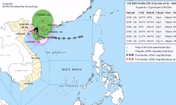 Tin bão khẩn cấp (Cơn bão số 4) - Bản tin phát lúc 23h ngày 22/8