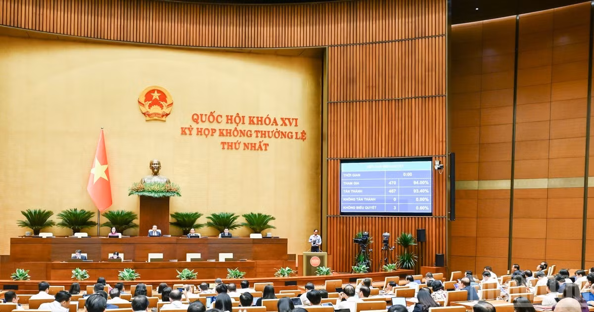 Quốc hội biểu quyết thông qua Luật sửa đổi, bổ sung một số điều của Luật Kiến trúc. (Ảnh: DUY LINH) 