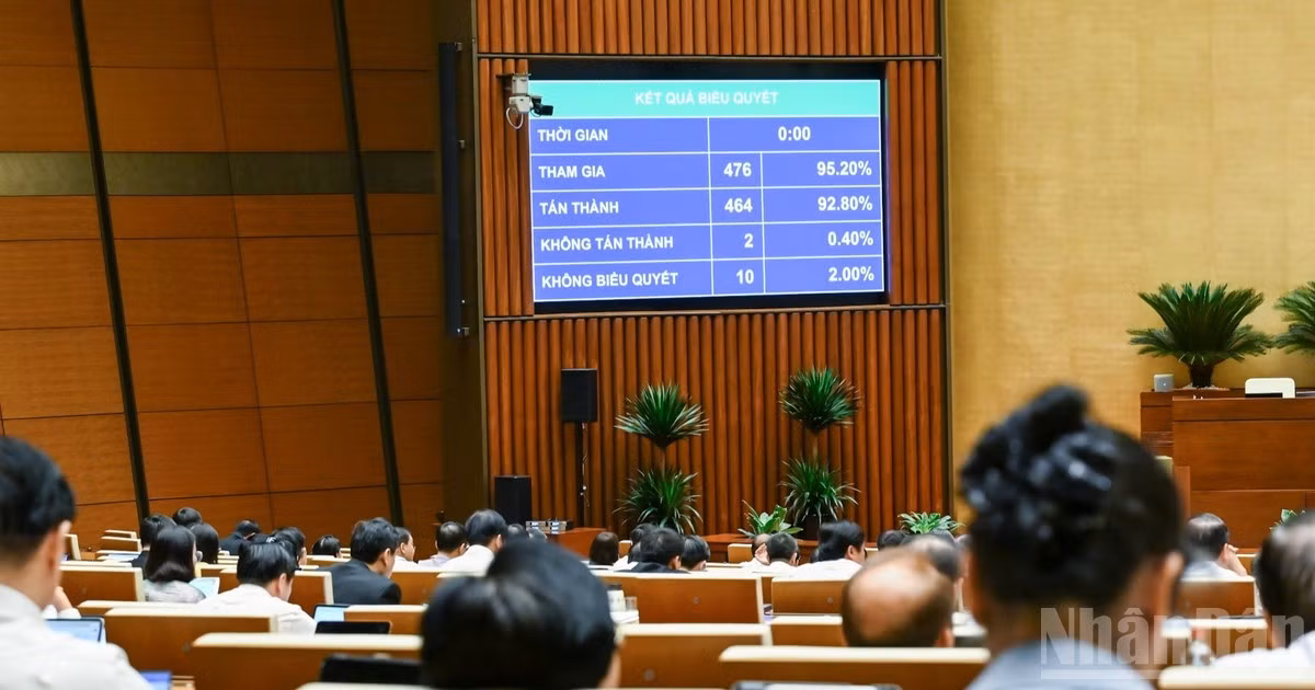 Quốc hội biểu quyết thông qua Nghị quyết của Quốc hội quy định cơ chế, chính sách đặc thù để tháo gỡ khó khăn, vướng mắc trong việc thực hiện các dự án, công trình phục vụ Hội nghị cấp cao APEC 2027 tại đặc khu Phú Quốc, tỉnh An Giang. (Ảnh: DUY LINH)