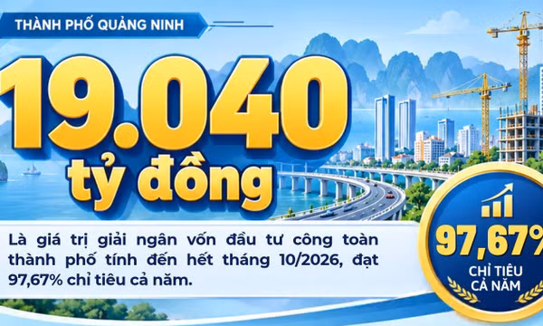 19.040 tỷ đồng - là giá trị giải ngân vốn đầu tư công toàn thành phố 10 tháng qua