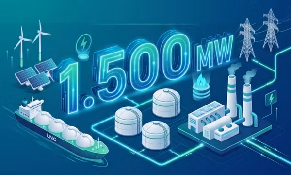 1.500 MW - là công suất điện khí LNG quy hoạch phát triển tại Quảng Ninh giai đoạn 2031-2035