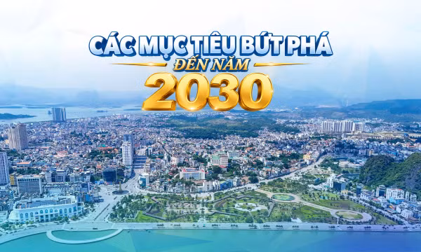 Các mục tiêu bứt phá đến năm 2030