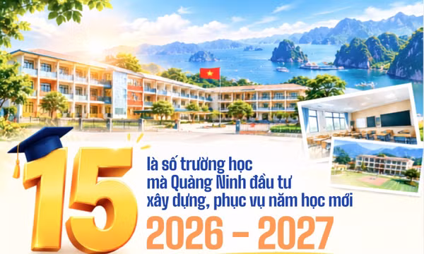 15 - là số trường học Quảng Ninh đầu tư xây dựng cho năm học 2026 - 2027